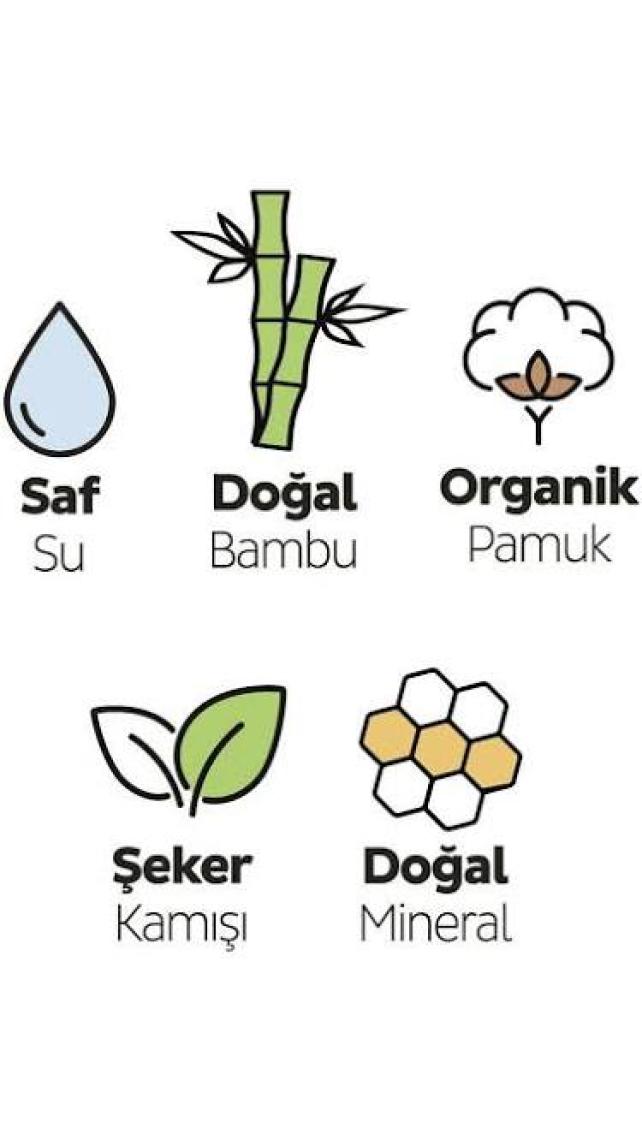 Sleepy Bio Natural Premium Plus Hijyenik Ped Gece 18 Adet Ped