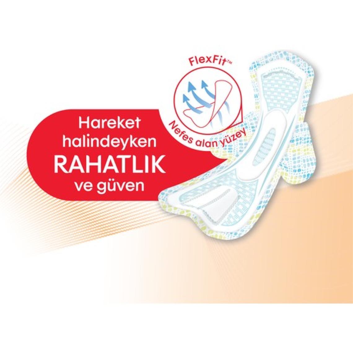 Kotex Hijyenik Ped Ultra Active Normal 8'li