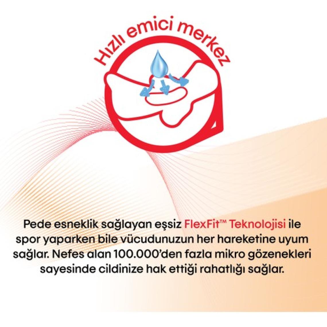 Kotex Hijyenik Ped Ultra Active Normal 8'li