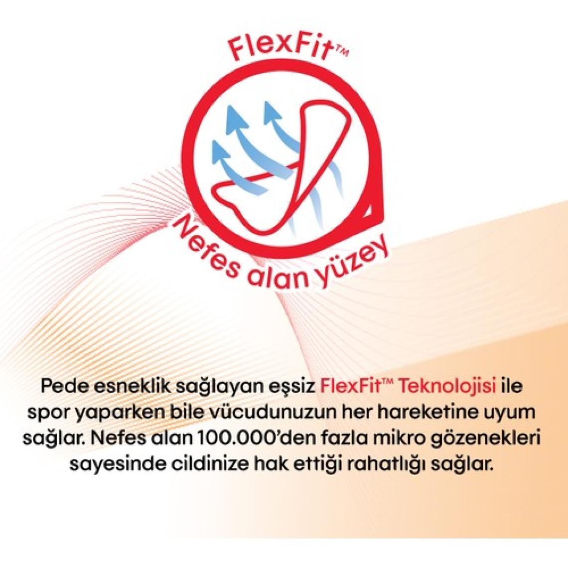 Kotex Hijyenik Ped Ultra Active Normal 8'li