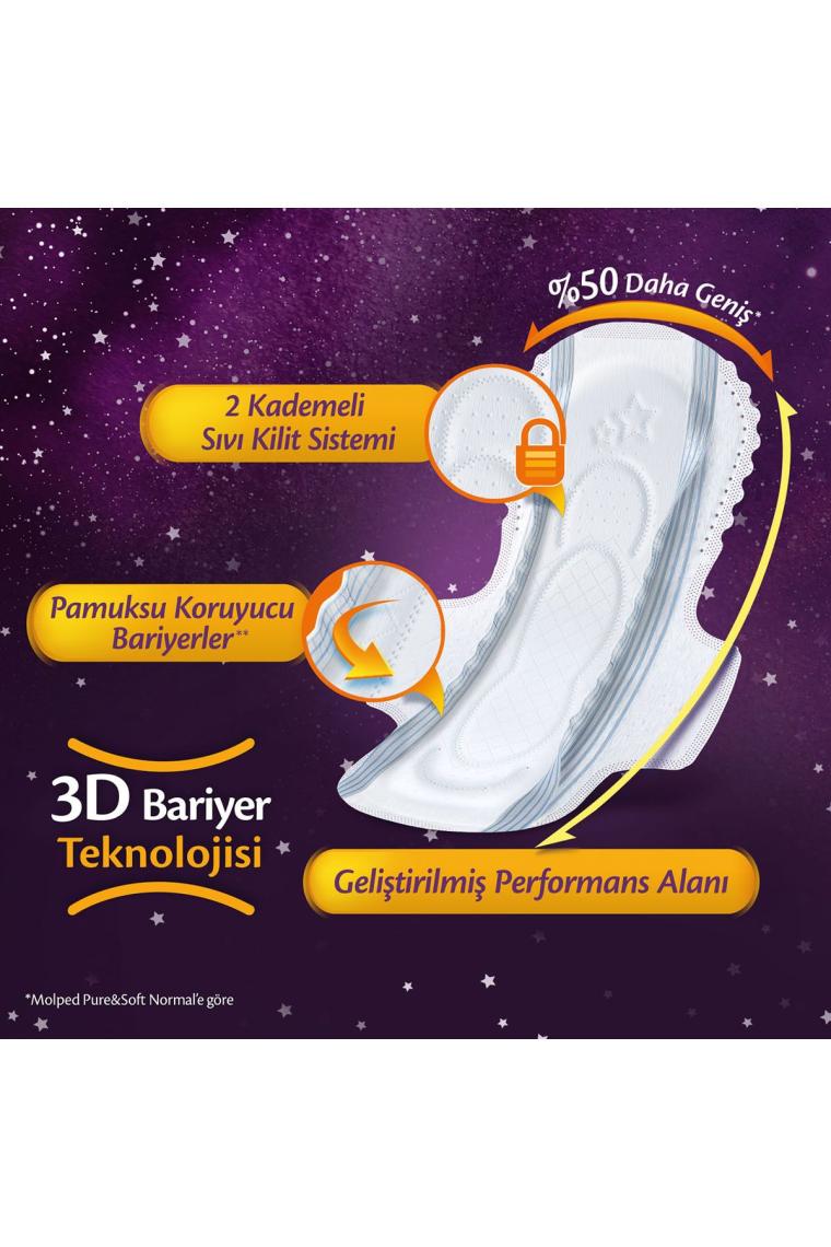 Molped Supernight Gece Avantaj Paketi 32 Adet