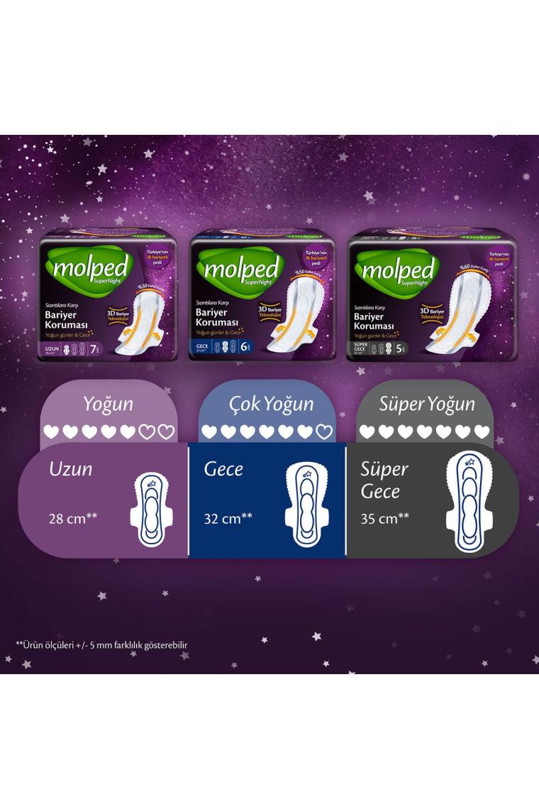 Molped Supernight Gece Avantaj Paketi 32 Adet
