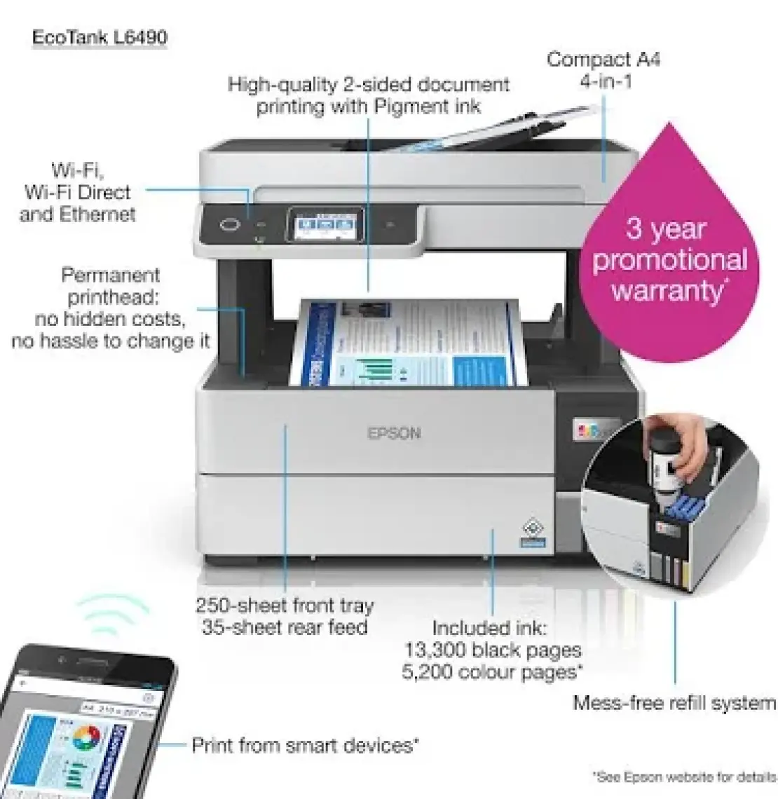 Epson L6490 MEAF Yazıcı-Tarayıcı-Fotokopi-Faks Renkli Mürekkep Tanklı Yazıcı WI-FI Ethernet