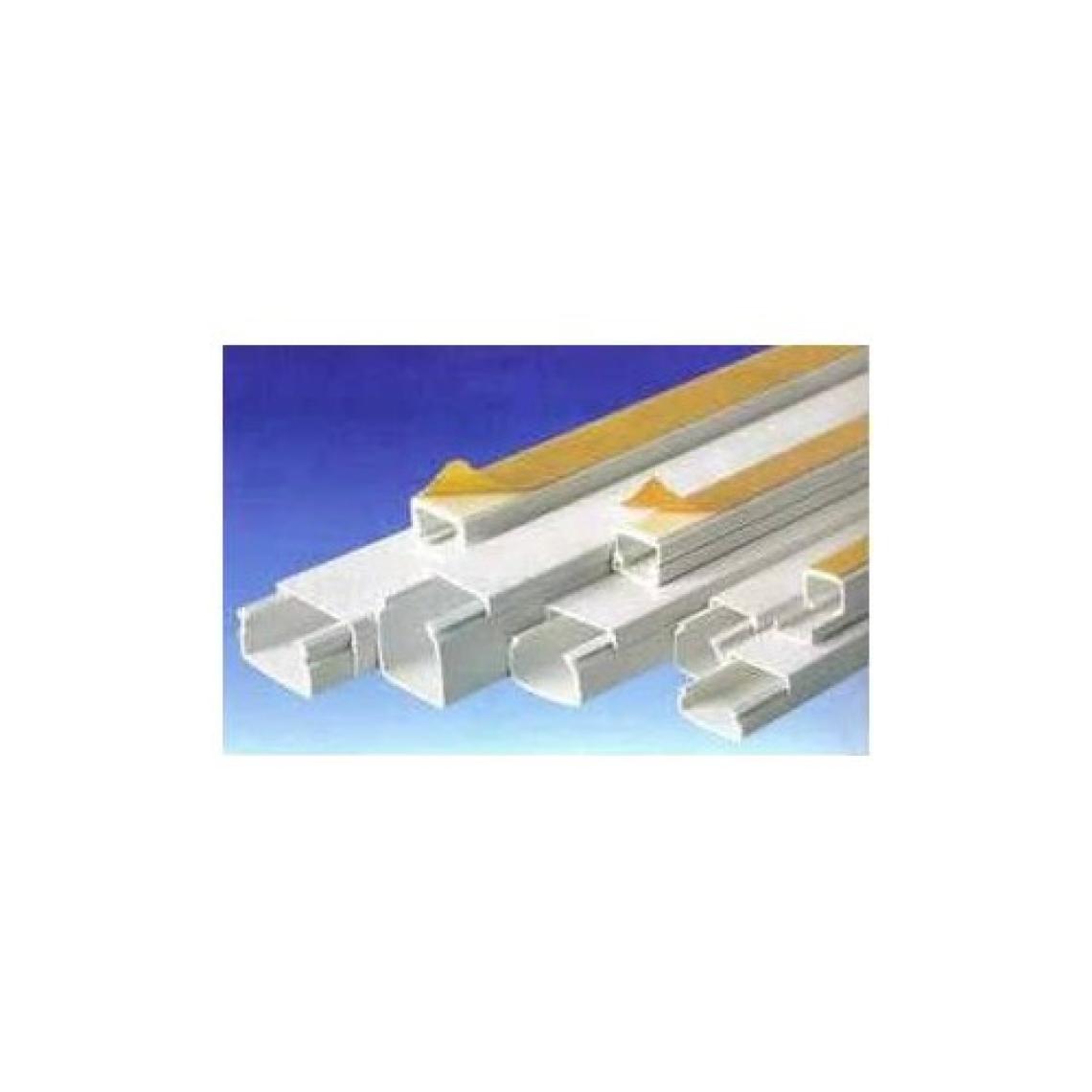 Mutlusan 40X25 Yapışkanlı Kablo Kanalı 2 Metre