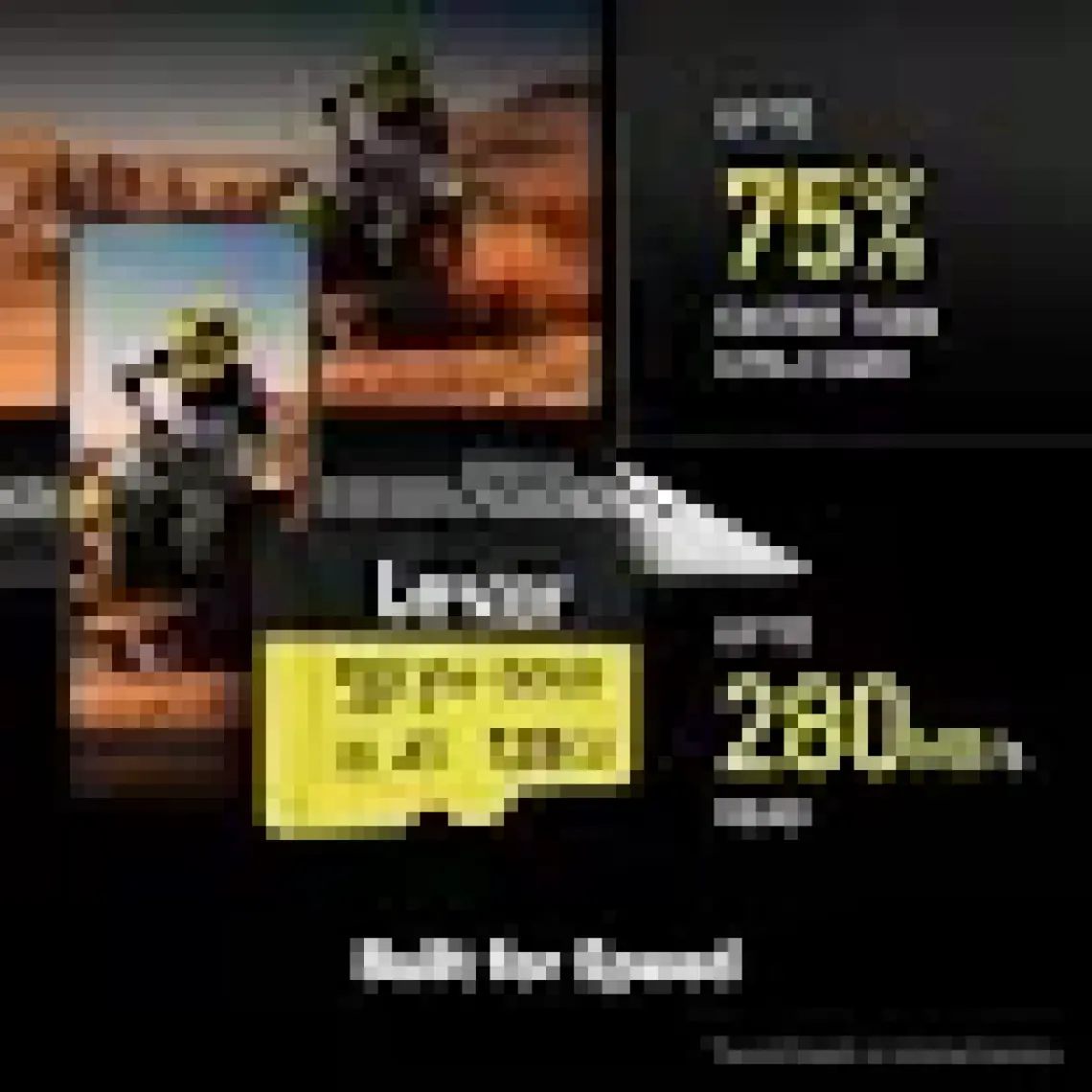 Lexar 128GB Professional Gold V60 280MB Uhs-Iı Micro Sd Hafıza Kartı