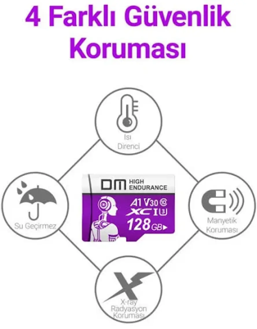 Dm 128GB Class 10 A1 V30 95MB/S Micro Sd Hafıza Kartı