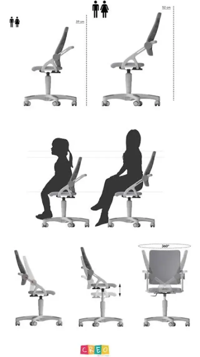 Creo Mobili Üniversiteli Çalışma Sandalyesi, Modern Kolsuz Sandalye - Taşıma kap. 120kg, Beyaz/Mavi - Sirius
