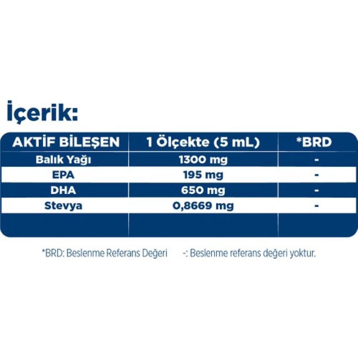 Dynavıt Portakal Aromalı Balık Yağı 150 mL - Omega-3, EPA, DHA