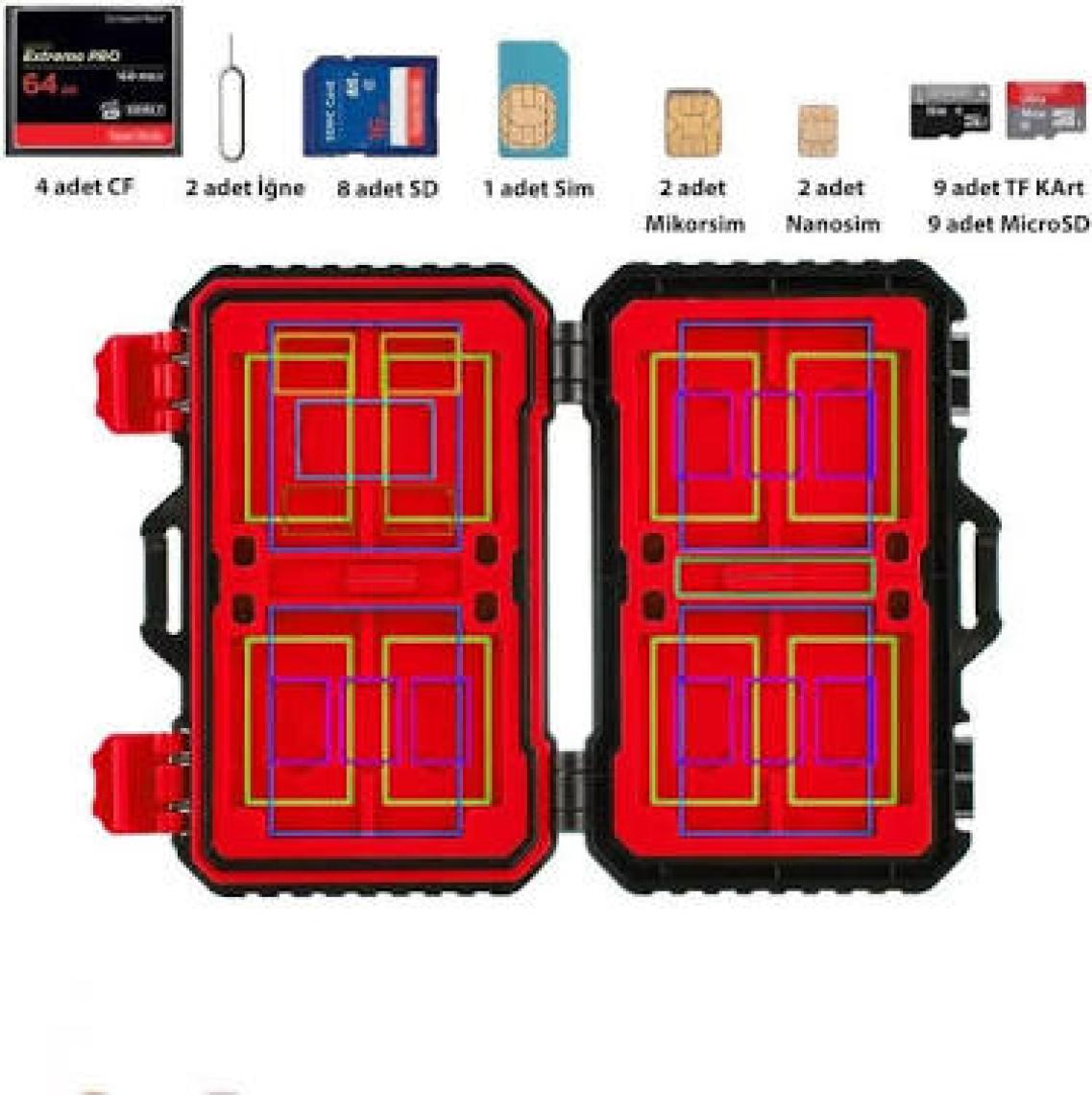 Clascase Çoklu Hafıza Kartı Çantası