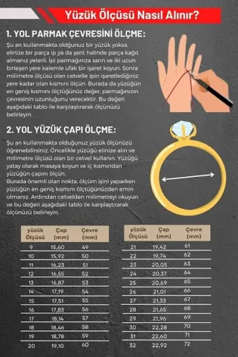 Anı Yüzük Yeni Yaşam Temalı Taşsız Gümüş Erkek Yüzük