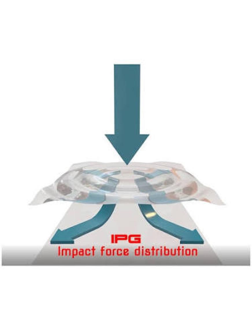 IPG Djı Osmo Action 4 Action Kamera ile Uyumlu Ipg Ekran Koruyucu 2 Adet