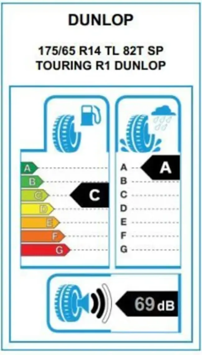 Dunlop 175/65 R14 82T Sp Touring R1 Oto Yaz Lastiği ( Üretim Yılı: 2024 )