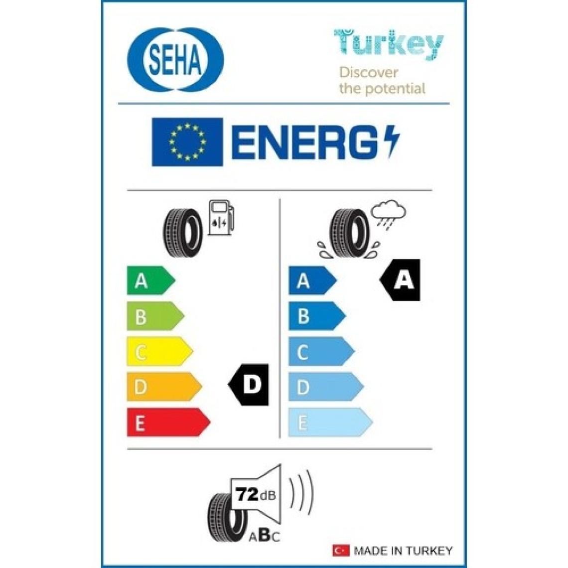 Seha 215/75 R16C 116/114R ST58 Talas Oto Yaz Lastiği (Üretim Yılı: 2025)