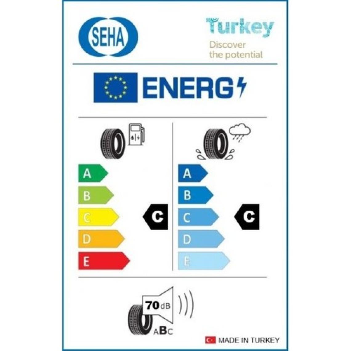 Seha 195/55 R16 87V ST10 Talas Oto Yaz Lastiği (Üretim Yılı: 2025)