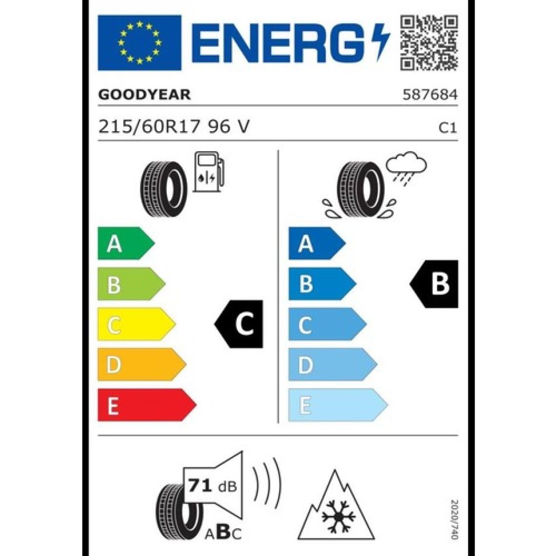 Goodyear 215/60 R17 96V Eagle Sport 4 Seasons Oto Dört Mevsim Lastiği (Üretim: 2024)