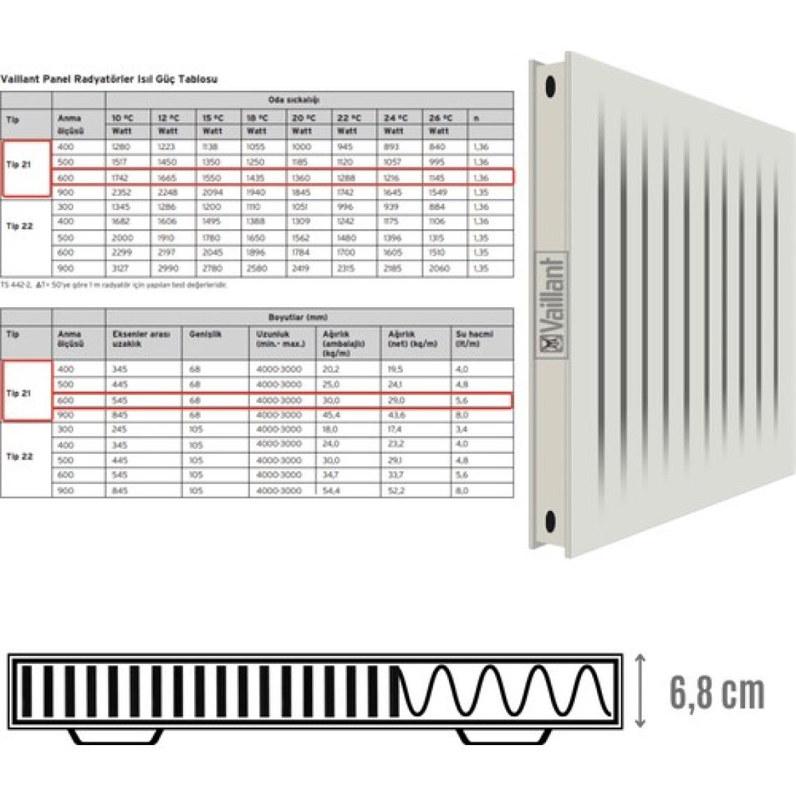 Vaillant 600X700 Panel Radyatör TIP21 (Ince Tip)