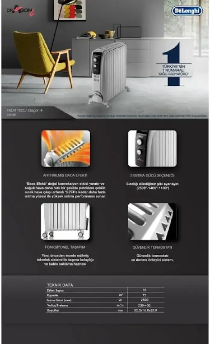 Delonghi Dragon4 Radyator TRD41025