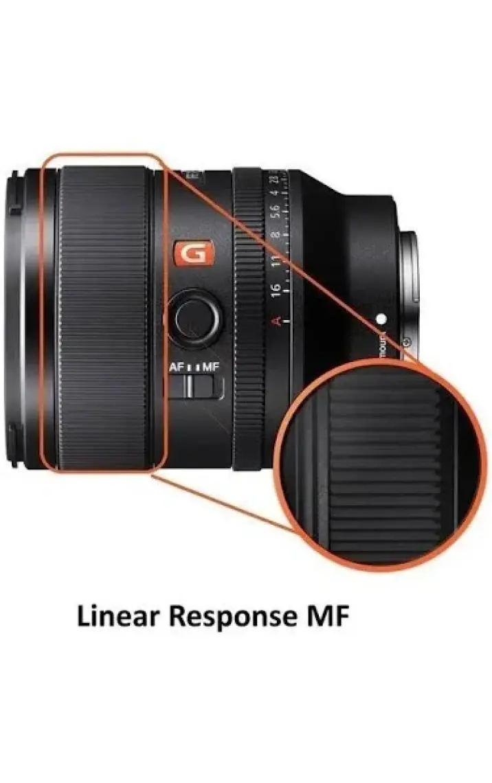 Sony Fe 35MM F/1.4 Gm Lens (SEL35F14GM)