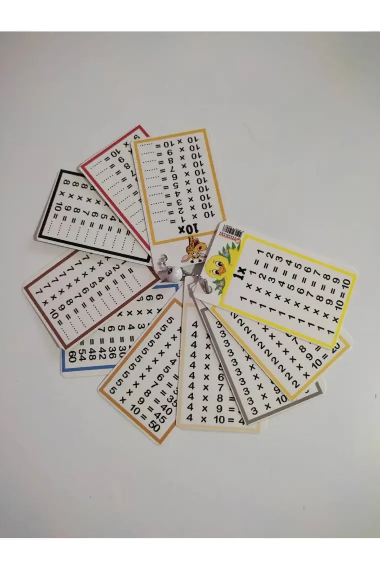 Redka Çarpım Tablosu Kartelası Zincirli