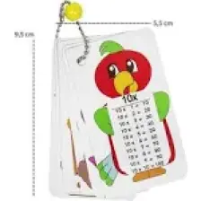 Redka Çarpım Tablosu Kartelası Zincirli