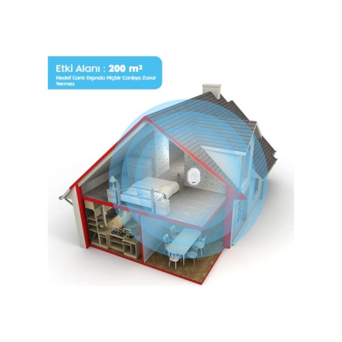 Repel Fare Kovucu Ultrasonik Haşere Cihazı RF 200 M²