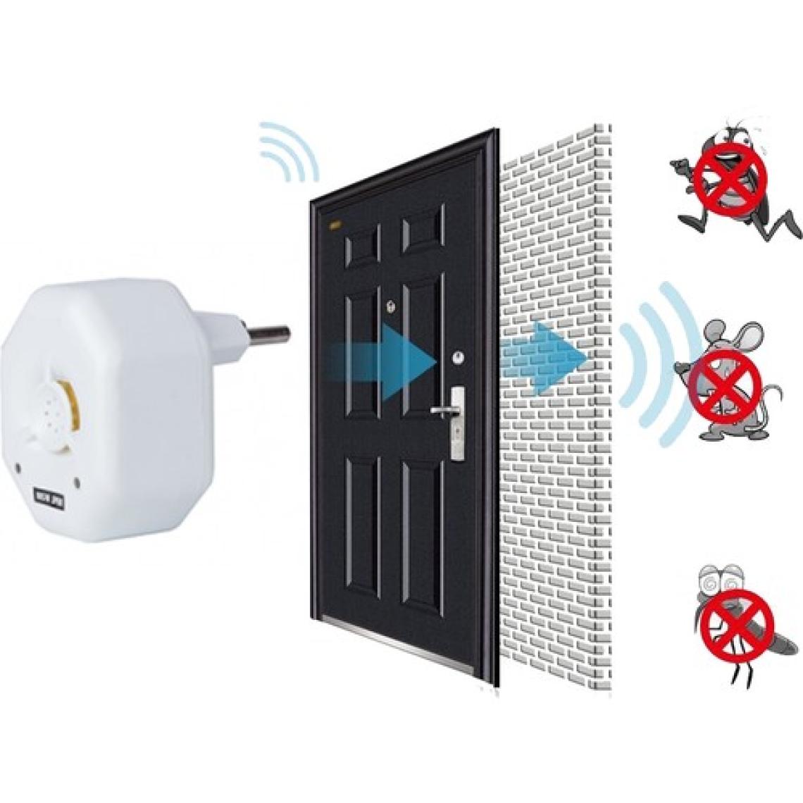 Repel Fare Kovucu Ultrasonik Haşere Cihazı RF 200 M²