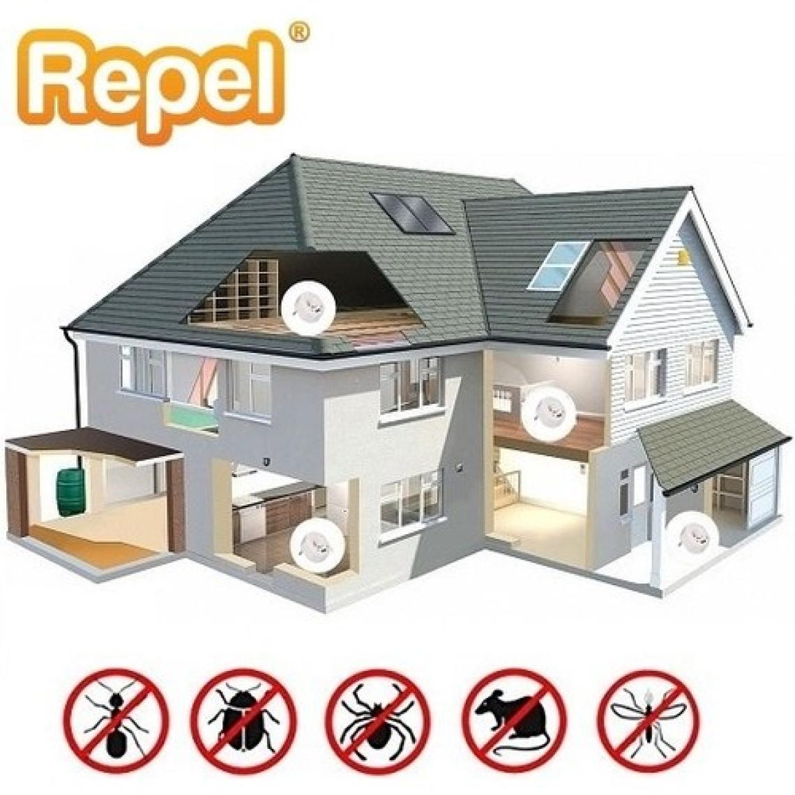 Repel Fare Kovucu Ultrasonik Haşere Cihazı RF 200 M²