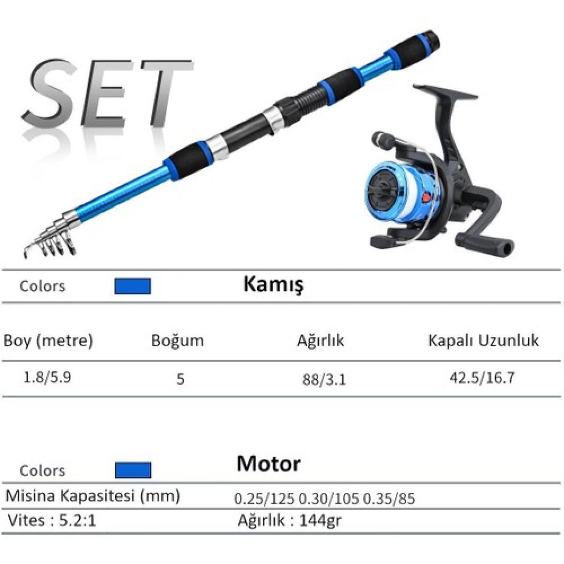 Valkyrie 1.70M Çantalı Tam Takım Balık Olta Seti Kamış Motor Yem Aksesuar Kutusu Dahil