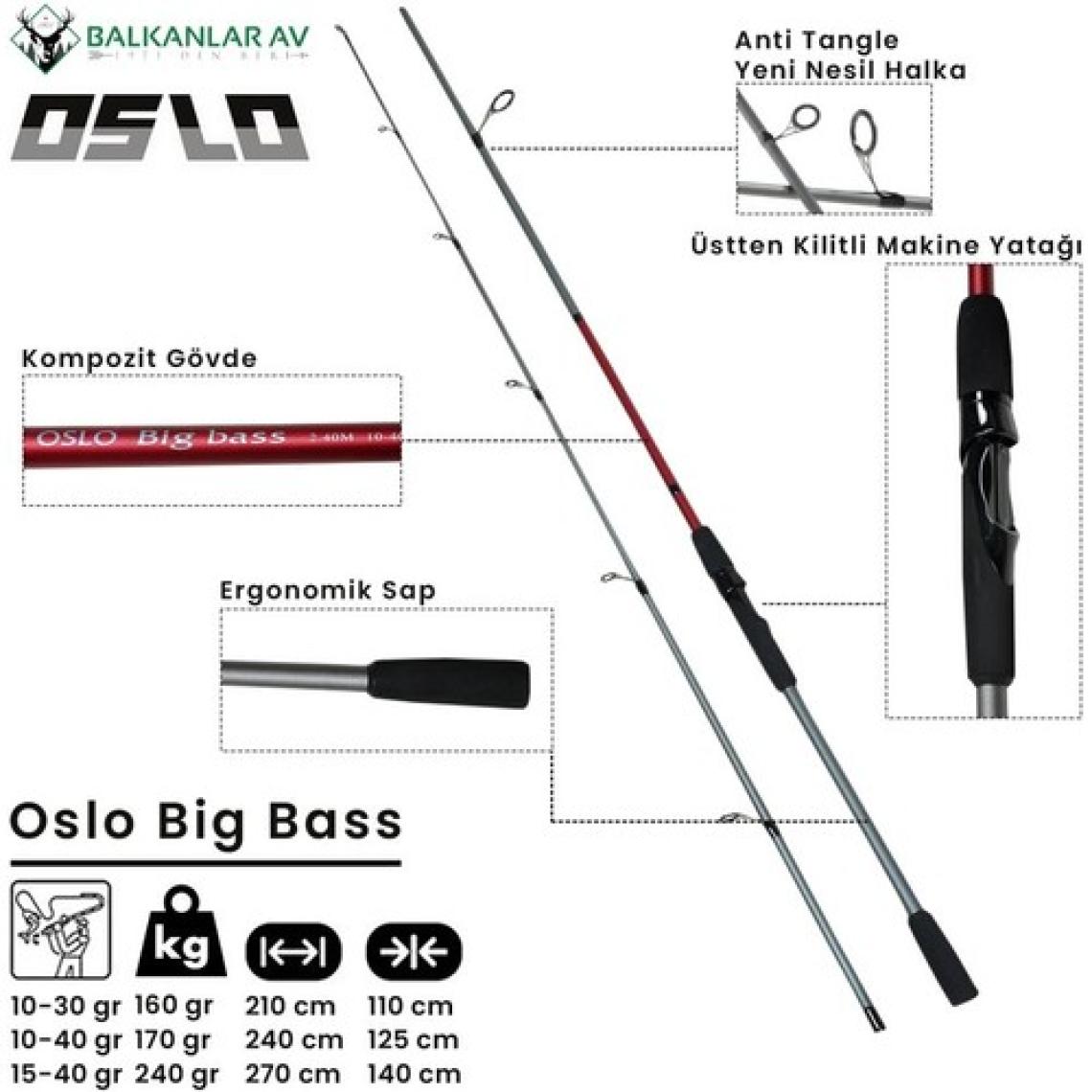 SHIMANO Fx C3000 Oslo Big Bass 240CM 10-40GR Spin Olta Seti