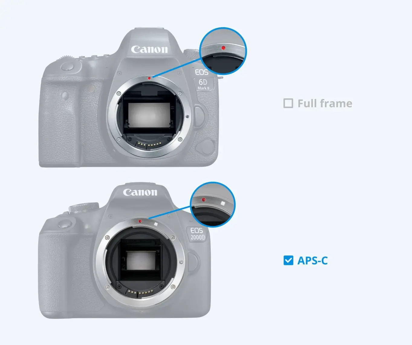 Canon Lens Ef-S 10-18MM F4,5-5,6 Is Stm