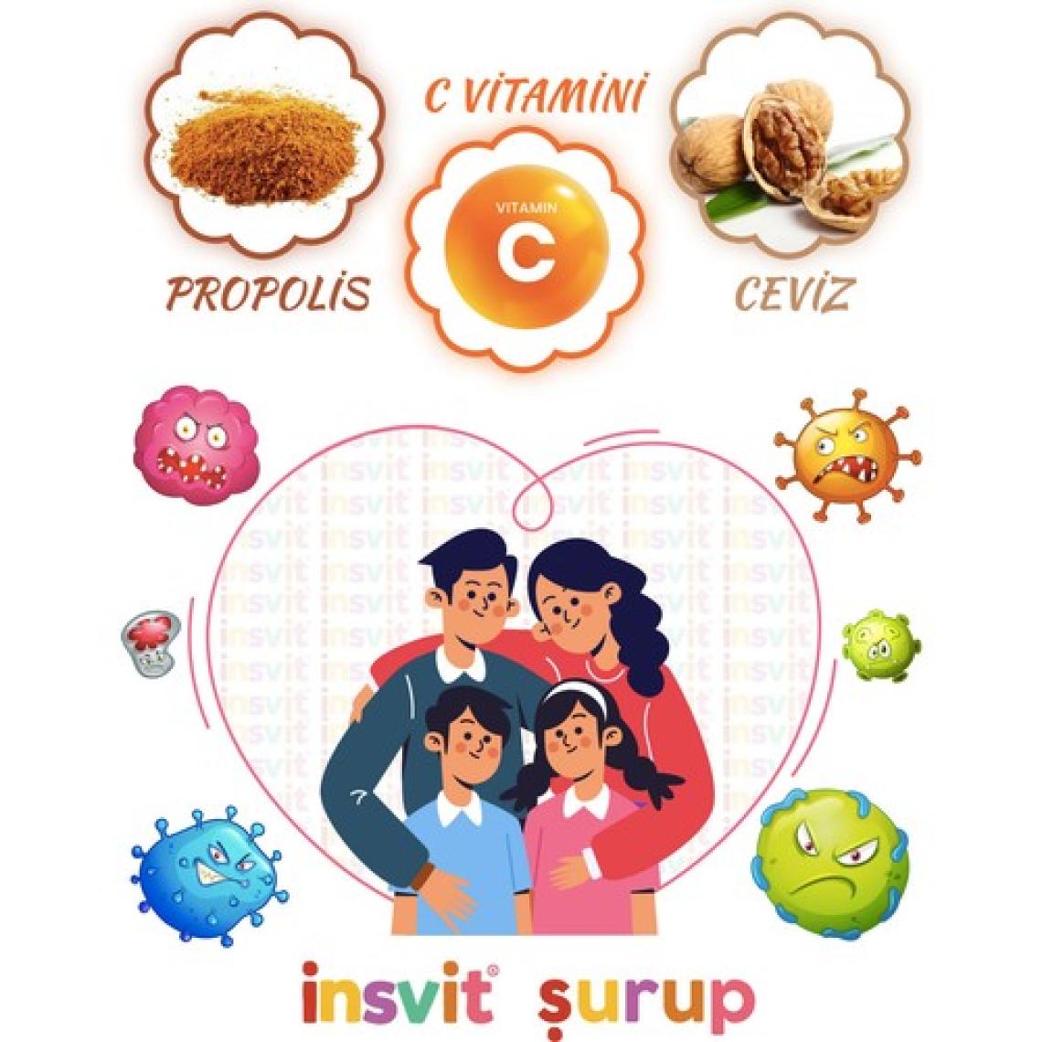 insvit Propolisli C Vitamini Çinko Ceviz Beta Glukan Ekinezya Orman Meyveleri Aromalı Şurup 150 ml