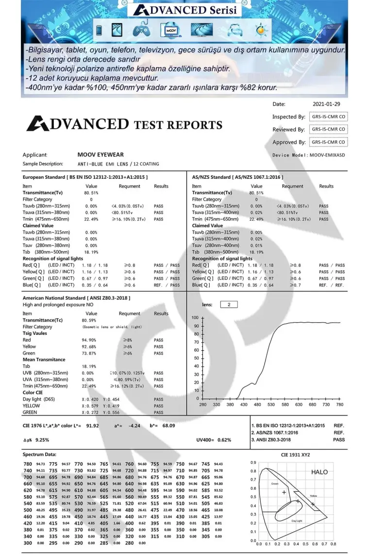 Moov Fernie Profesyonel Sürüş Gözlüğü MOOV1026C108M