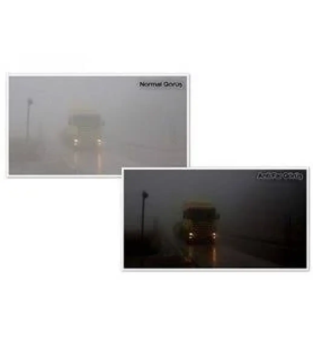 Helen's Car Care Anti Far Gece Görüş Gözlüğü