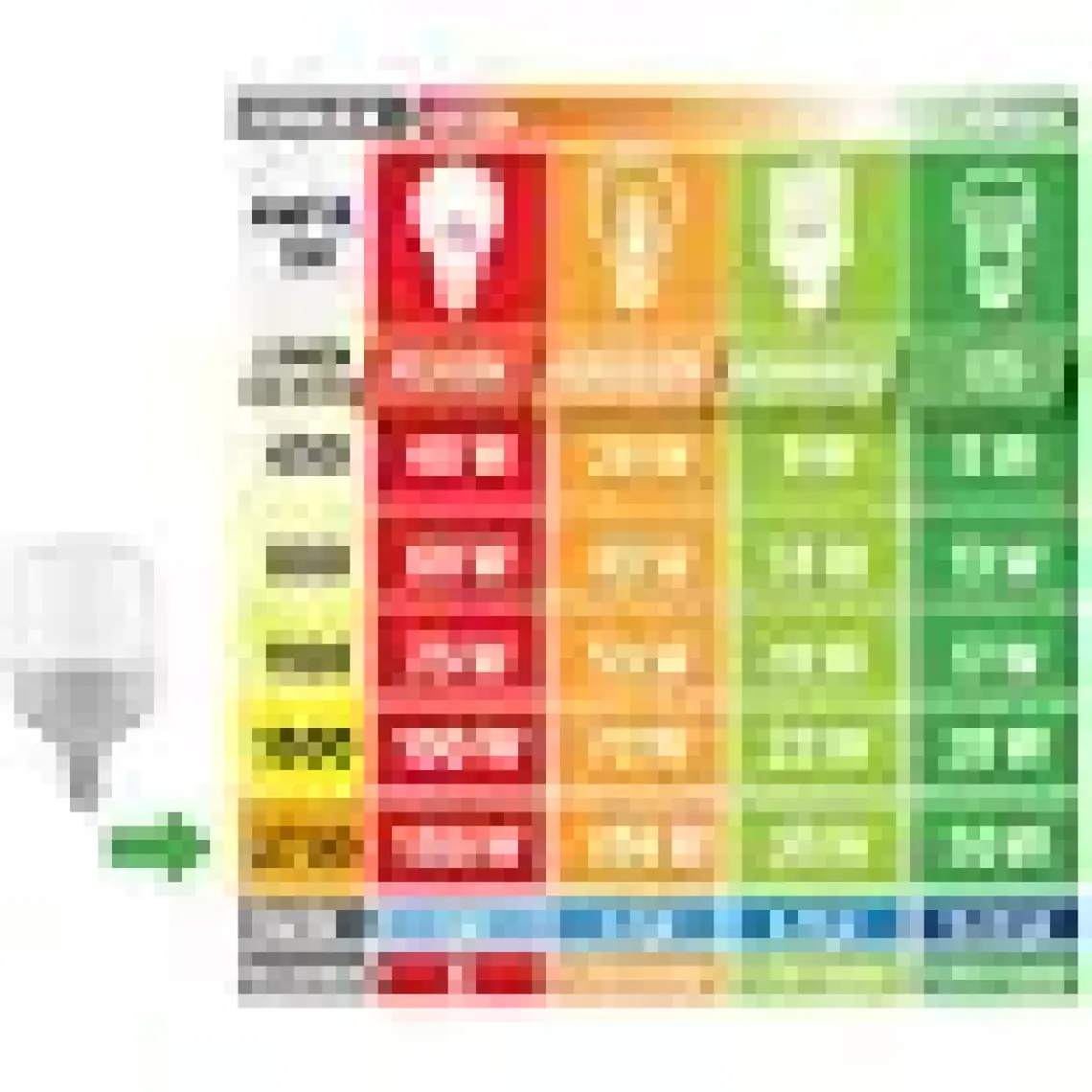 Cazip Shop  Video Softbox Sabit Işık Seti Sürekli Işık 50X70 LED Işık 200 cm Ayak 2'li Set