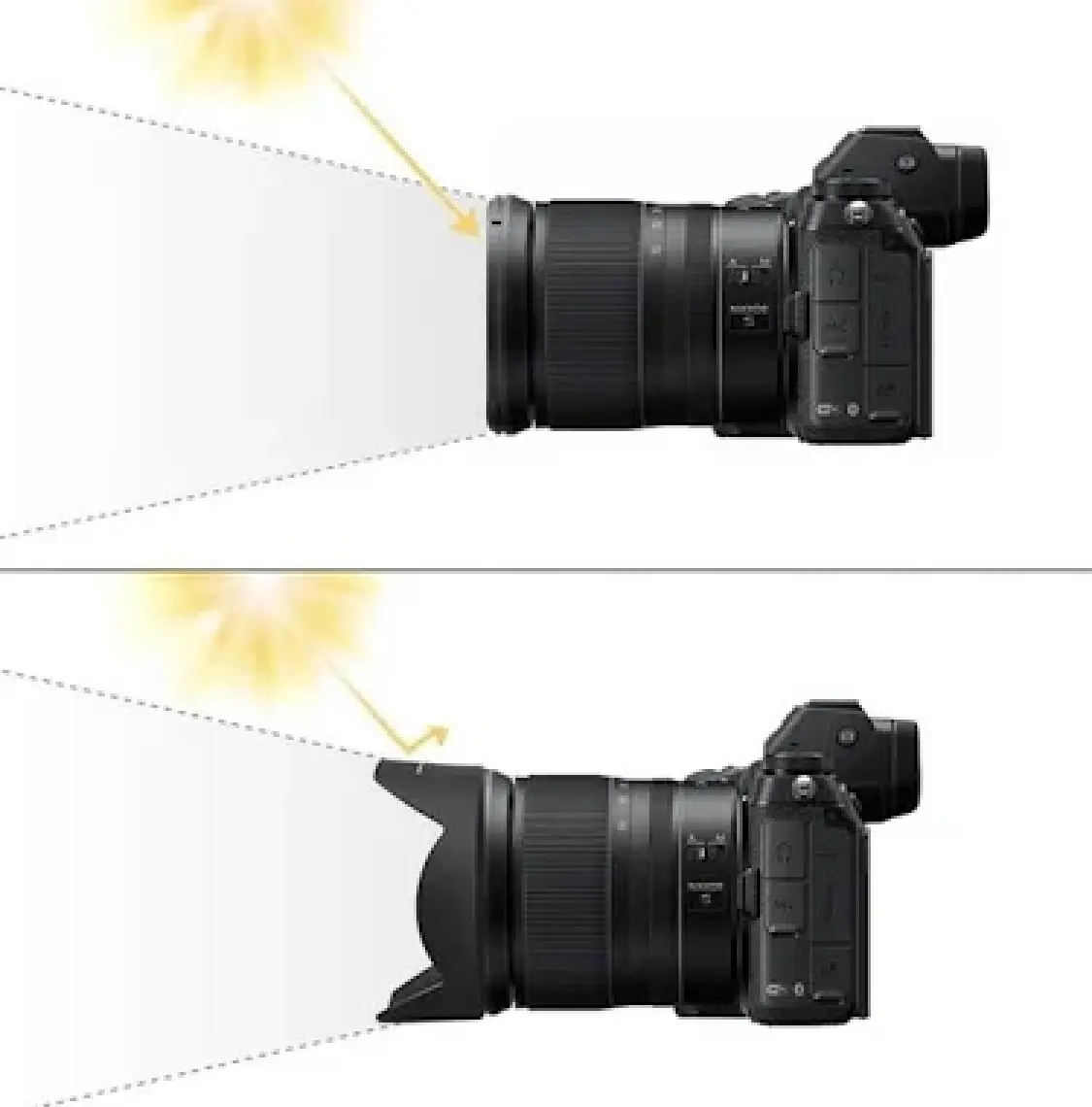 JJC EW-73C Parasoley (EF-S 10-18mm STM)