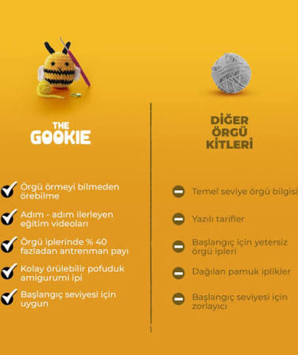 Amigurumi Panda Tığ Kiti, Amigurumi Örgü Seti, Tığ Işi Amigurumi Örgü Oyuncak Seti
