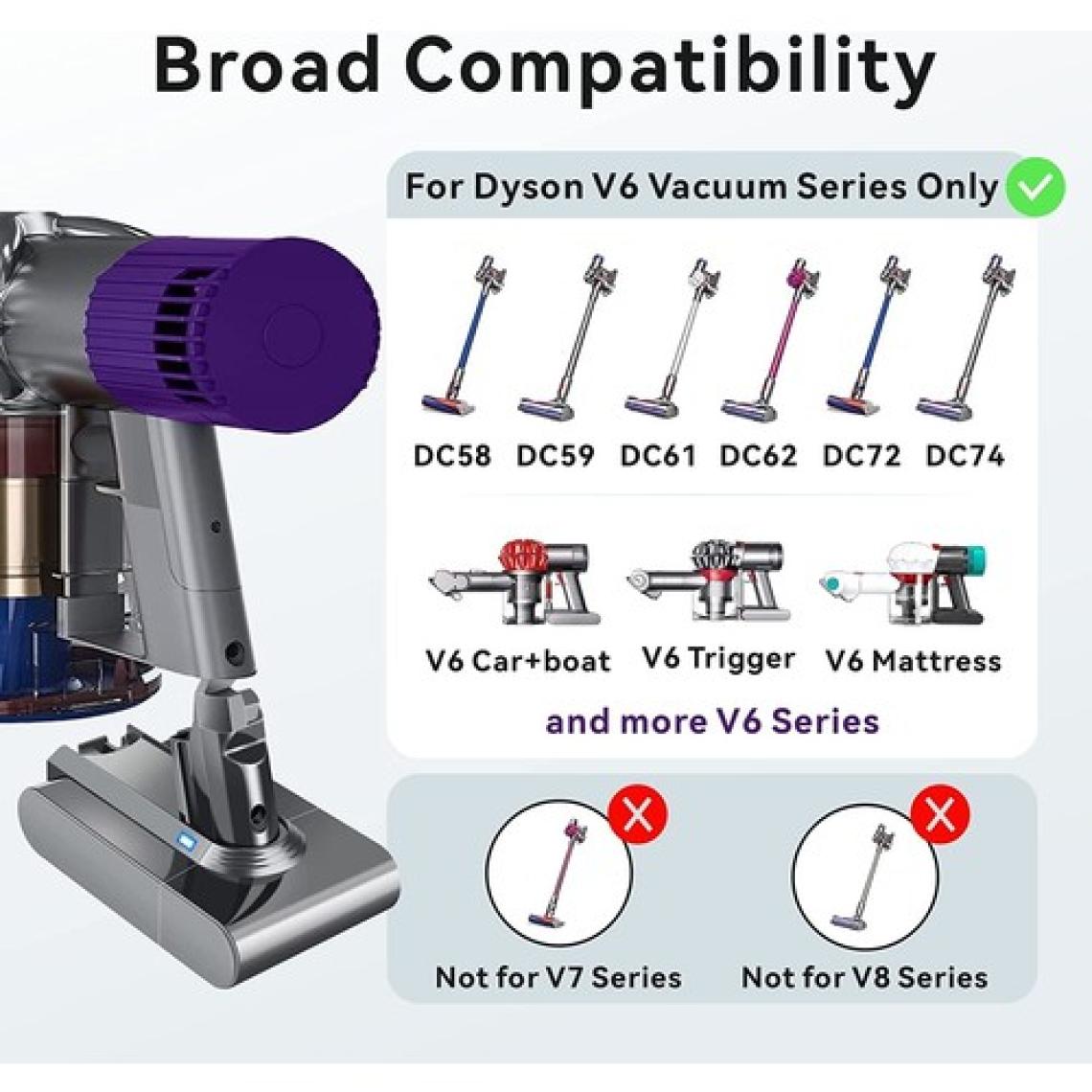Micron Dyson V6 Animal Dc-62 Serisi 3000 Mah Li-Ion Muadil Batarya