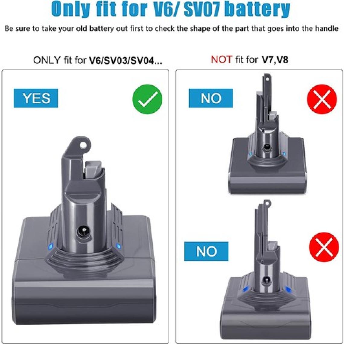 Micron Dyson V6 Animal Dc-62 Serisi 3000 Mah Li-Ion Muadil Batarya