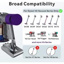 Micron Dyson V6 Animal Dc-62 Serisi 3000 Mah Li-Ion Muadil Batarya