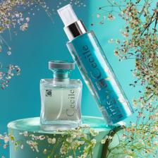 Iris 100 Ml&150 Ml Parfüm Set