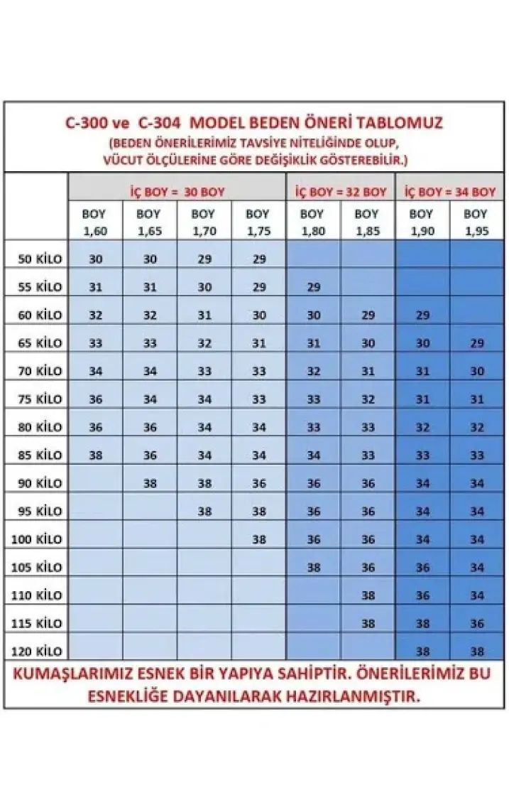 Cedy Denım Erkek Kot Pantolon Slim Fit Jean C304