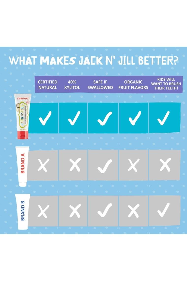 Jack N' Jill Doğal Diş Macunu Çilek 50 gr 1 Adet
