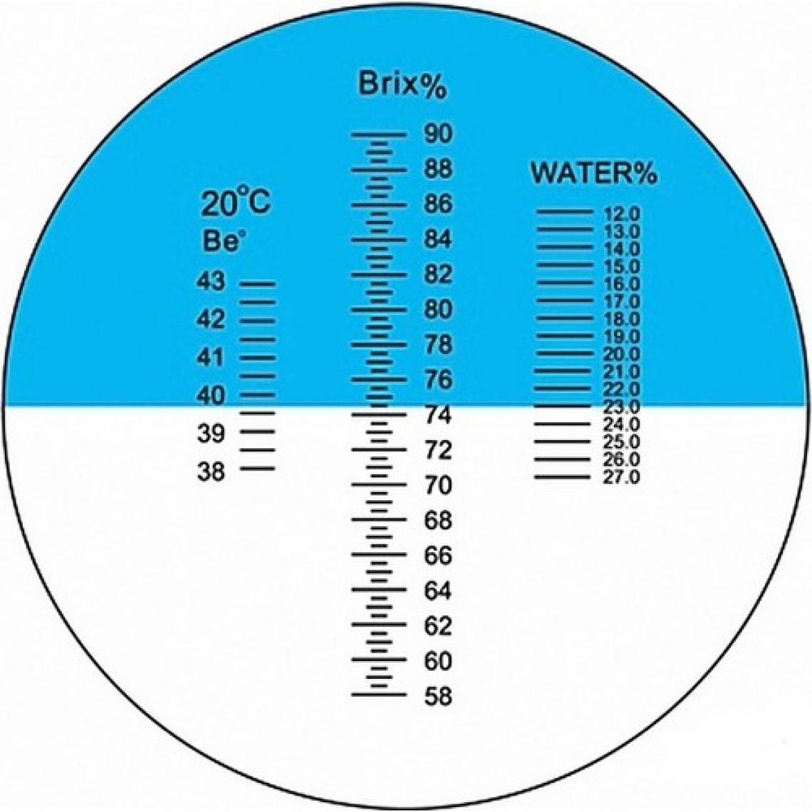 Atc Brix 58-90 Bal Refraktometresi