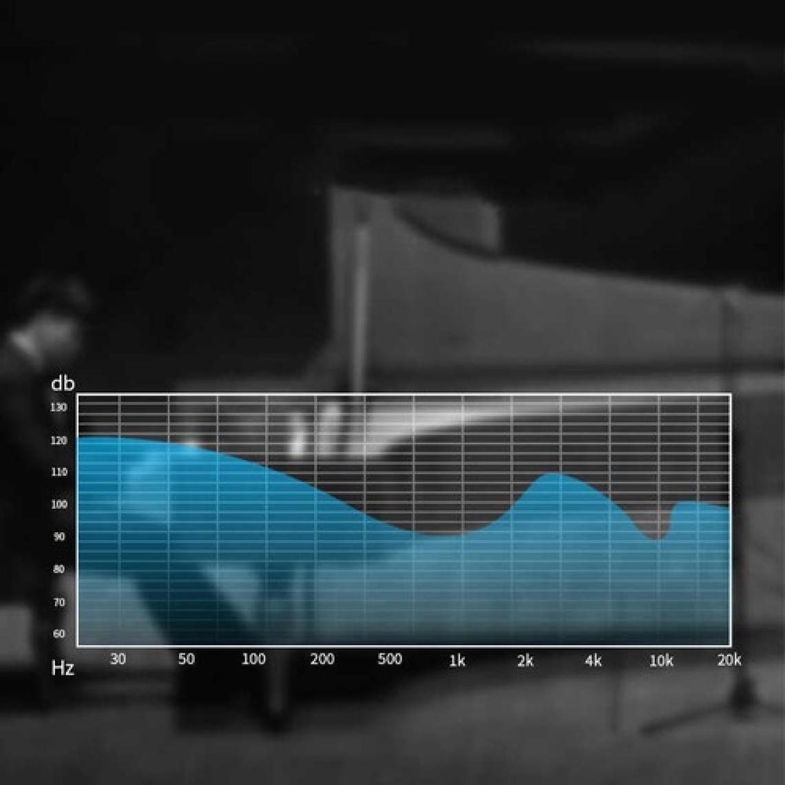 Vendas Ak-P9 Serisi 3.5mm Girişli Kulakiçi Mikrofonlu Oyuncu Kulaklığı