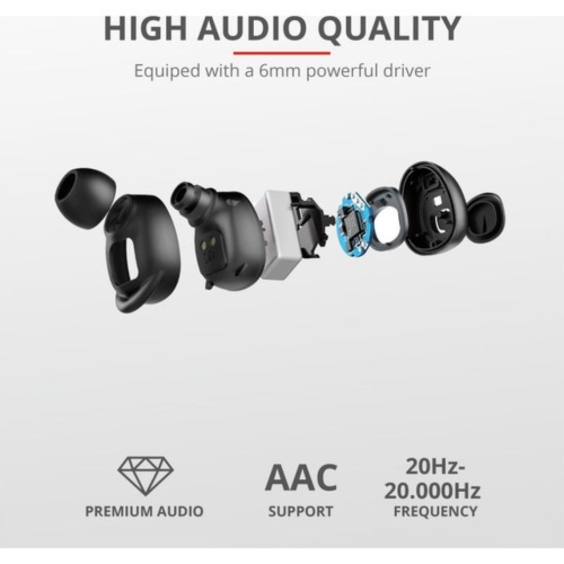 Trust 23256 Duet XP Bluetooth 5.0 Kablosuz Kulakiçi Kulaklık