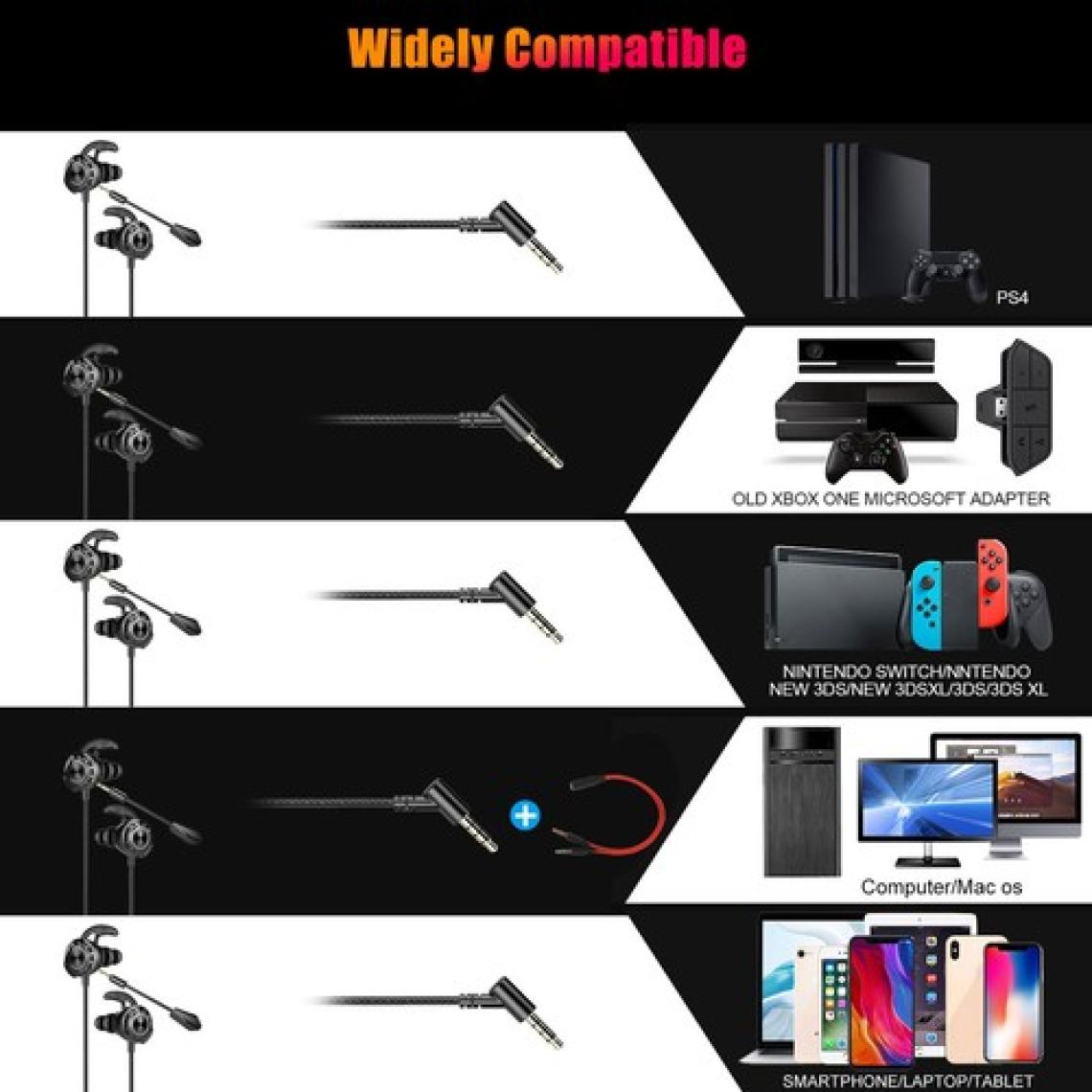 Rampage RM-K36 PROUD 3,5mm Gaming Kırmızı Kulak İçi Mikrofonlu Kulaklık
