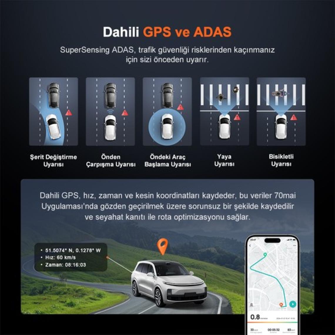 70MAI Geliştirilmiş Dash Cam Omni X800 Ultra Hd 4K Çözünürlük, 360° Dönebilen Araç Kamerası, Çift 4K Ön Araç Kamerası ve 128 GB Sd Kart, Süper Algılamalı Adas, Aı Hareket Algılama 2.0 Sürümü Siyah