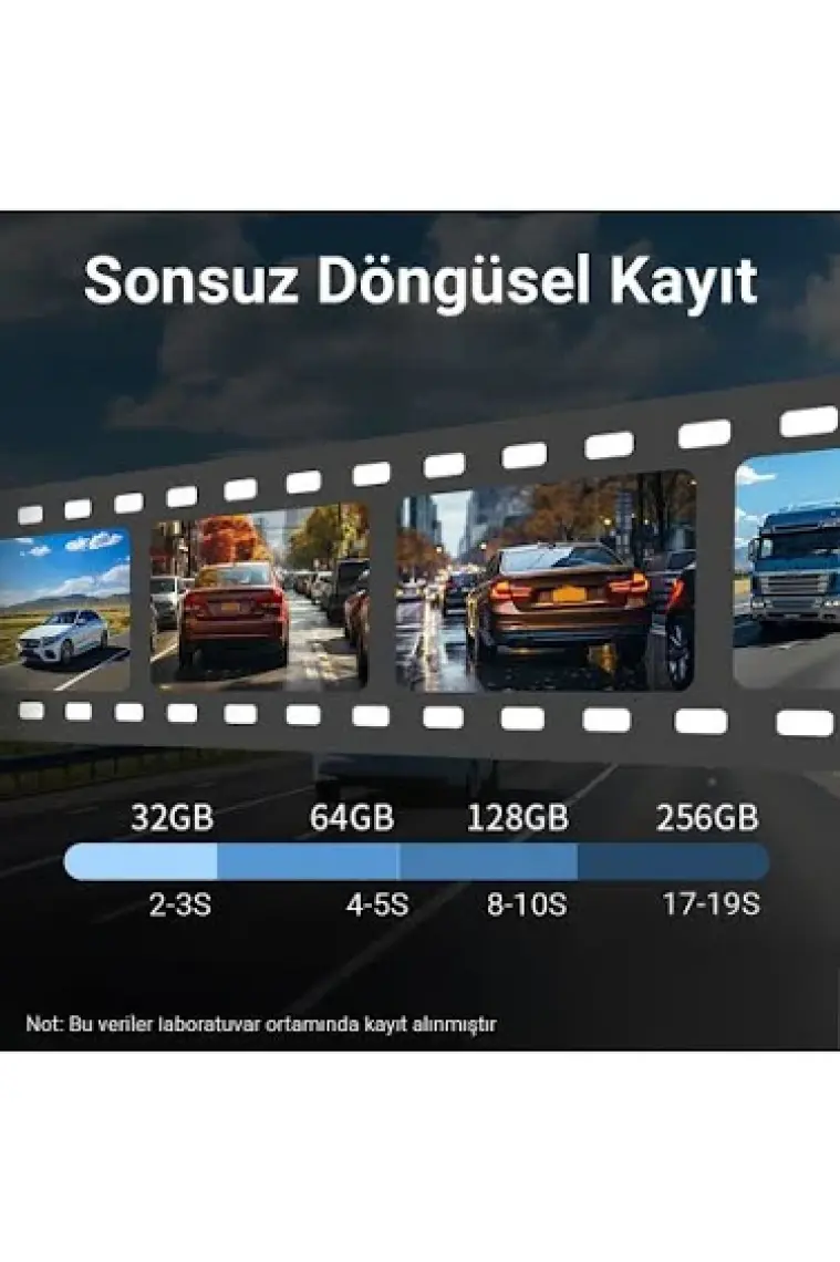 Kawa D10 Çift Kameralı 4K+1080P Sony Starvıs Sensörlü Yapay Zeka Destekli Wi-Fi ve Gps'li Araç Kamerası