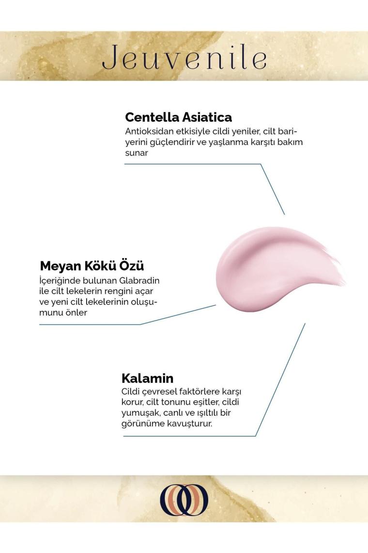 SPF 50+ Pembe Güneş Kremi - Renk Tonu Eşitleyici (Centella Asiatica, Meyan Kökü Özü, Kalamin)