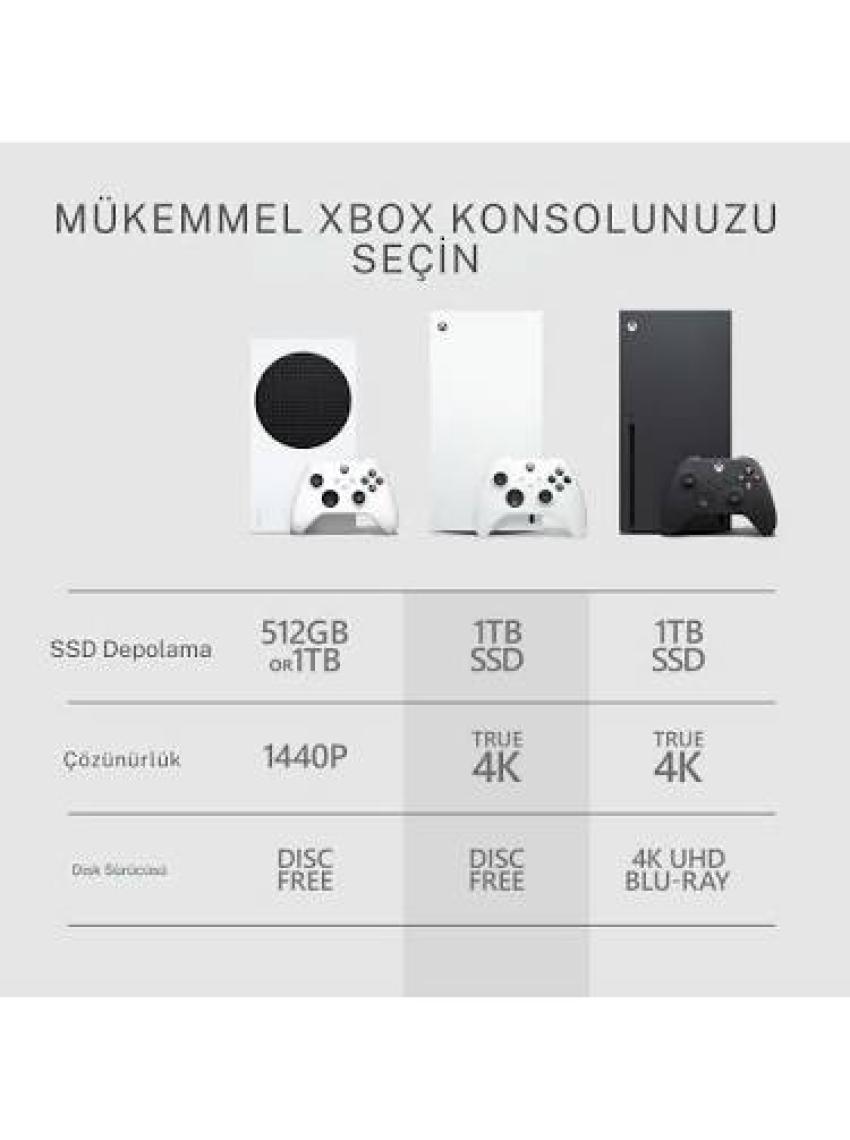 Microsoft Xbox Series x Digital Edition Oyun Konsolu